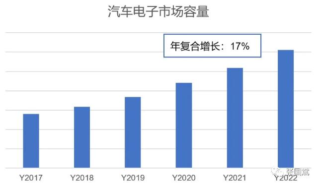 0d59be60c8f2ba76f507c70d06391037