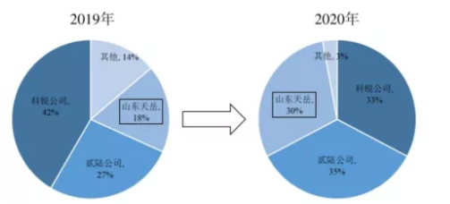 18785b6252f429248f6f4f5e5d0216ca