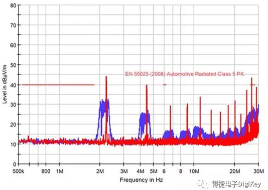 2ad05e31b75b35e9cb49a5df749efba1