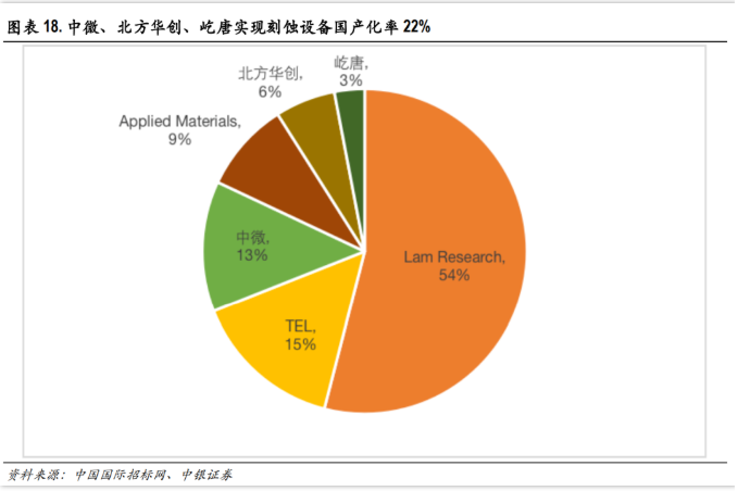 3c2ef695ff93bddcf76674df95e209ec