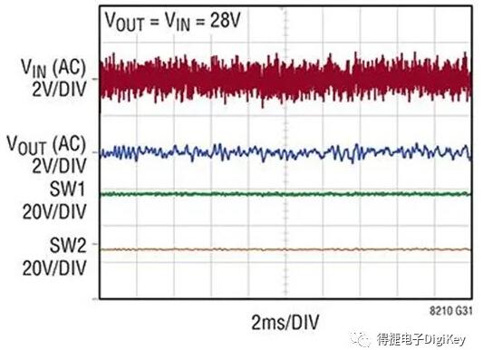 69901bfb0f7318d28229c0ef83c9a67b