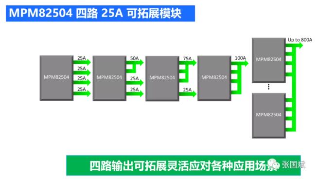 a81c79b2973cd4498ceb5cda9bfe4715