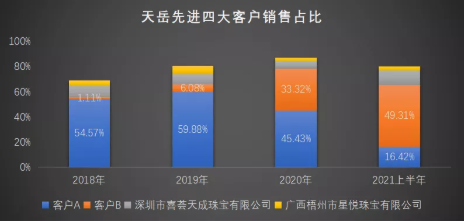 ed5e2e6322455251a28f82288567dddc