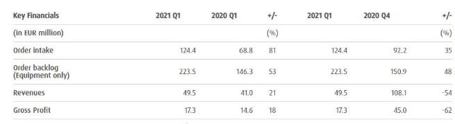 6378310099230566401482277