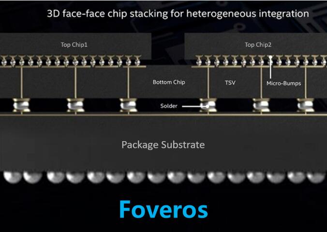 6cc647b558d1b11b850e97f0246118ed