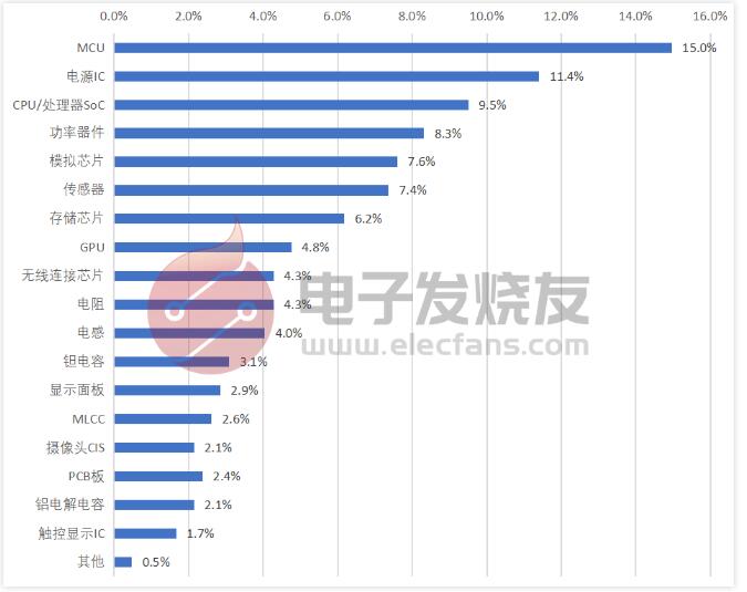 d64ddf416410d63499a01693459850f1